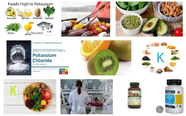 Potassium Food and Nutrition Research